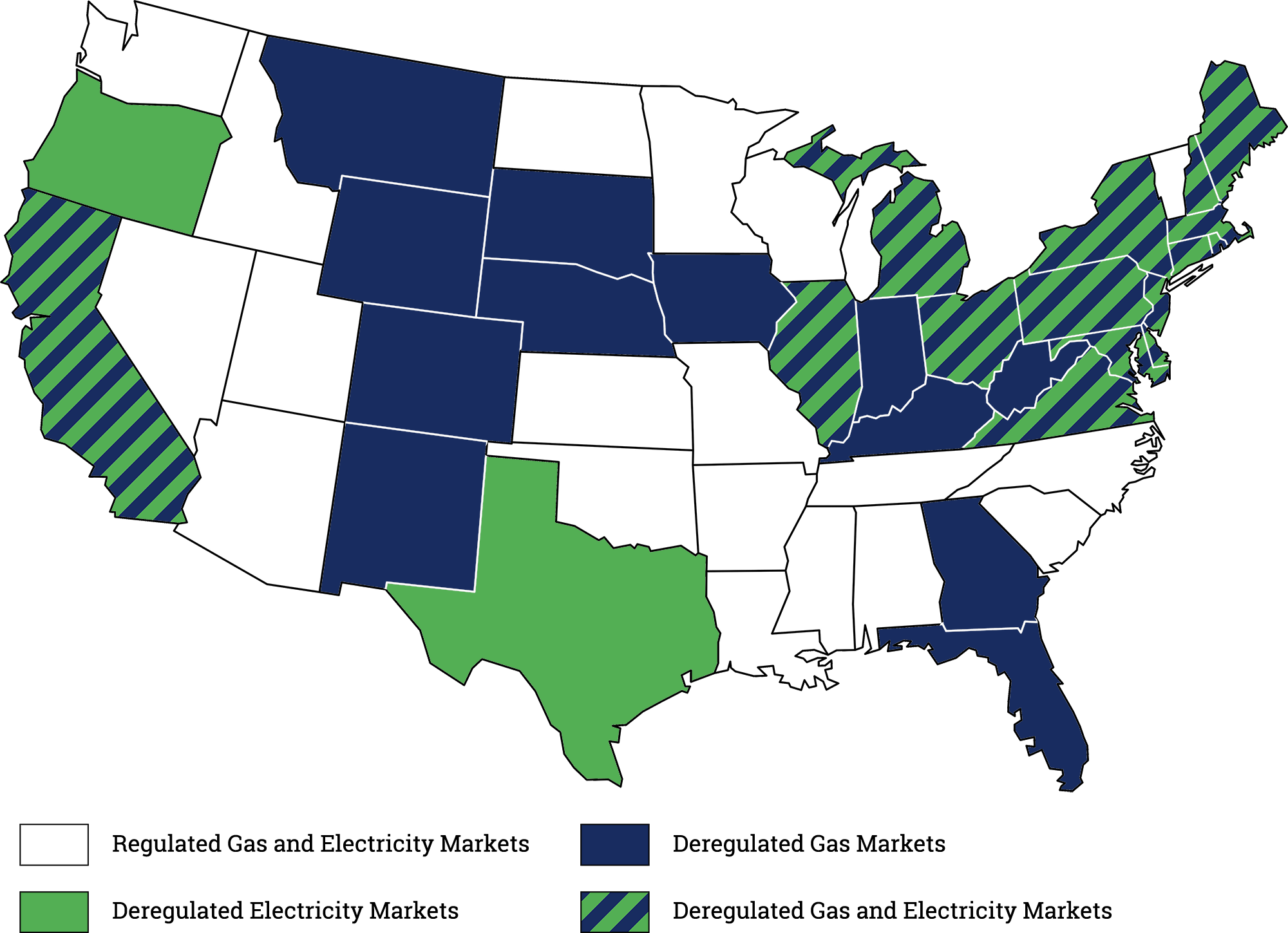 United States Service Area Map